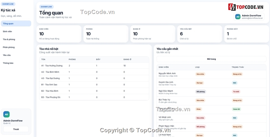 Code quản lý,quản lý,quản lý ký túc xá